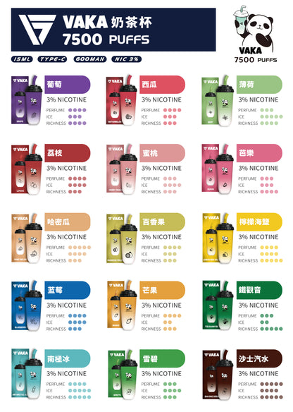 vaka奶茶杯 7500口 拋棄式/一次性電子煙